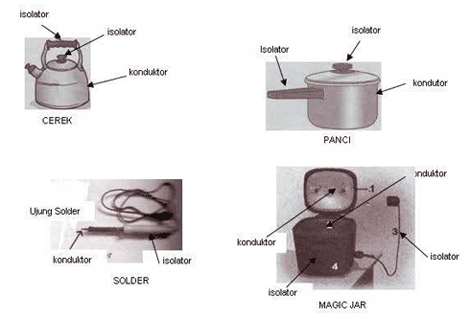 konduktor isolator termal