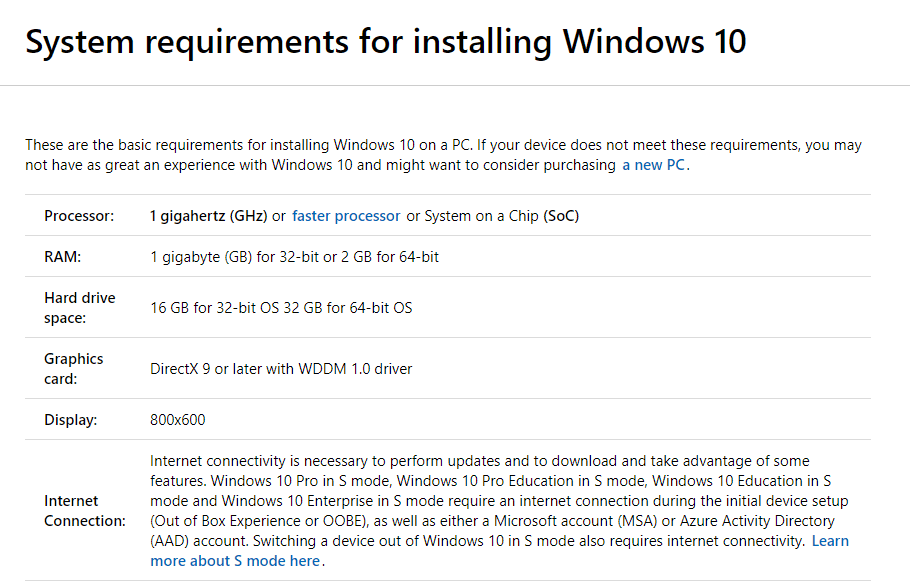 system requirements windows 10 terbaru